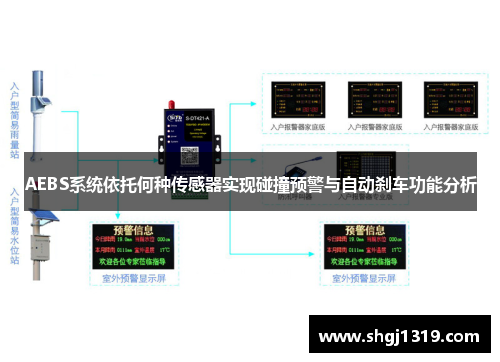 AEBS系统依托何种传感器实现碰撞预警与自动刹车功能分析